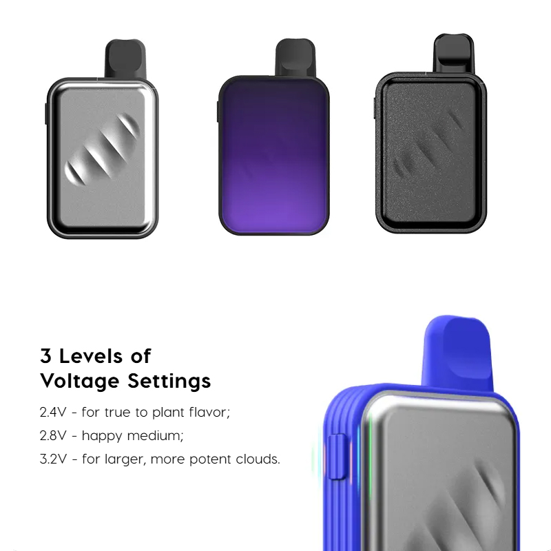 1ml/2ml Mini CBD Vape Box Device Pre Heat Fingertip Comfort Lost-Leaf Lost Leaf Vapes